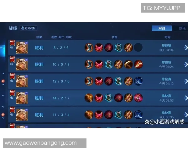 2026王者荣耀战术排行榜：BLG位居第3名